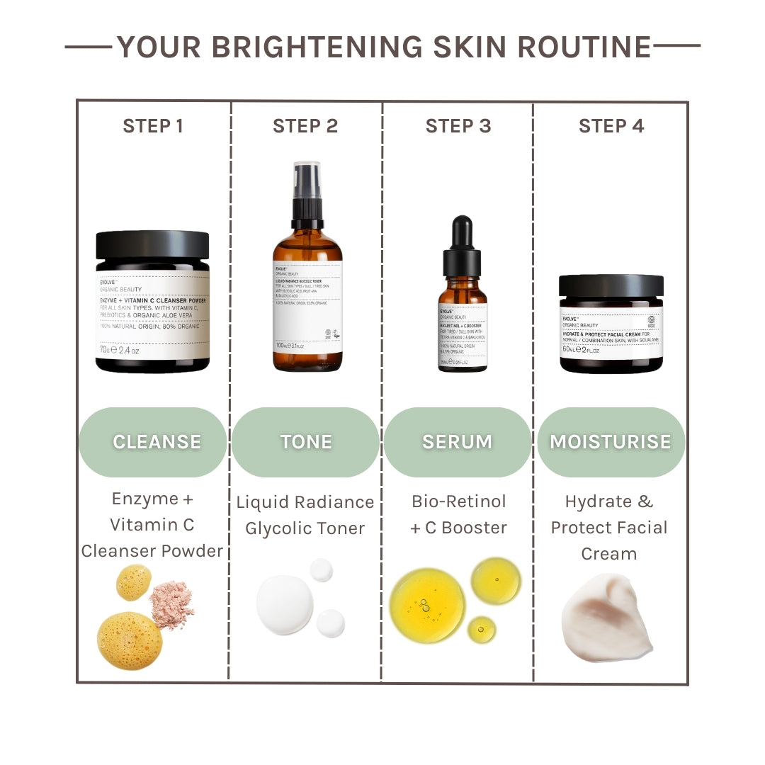 Bio-Retinol + C Skin Booster - Supersize